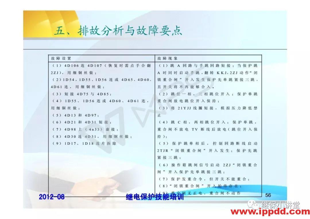 继电保护技术比武竞赛保护培训