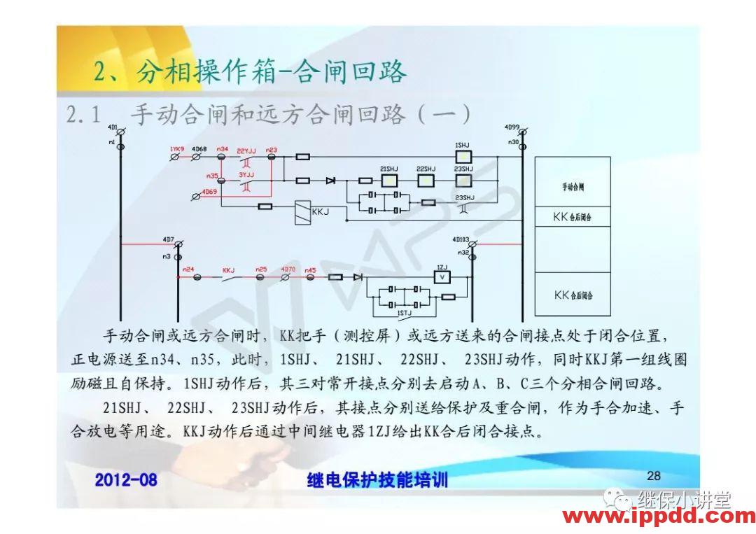 继电保护技术比武竞赛保护培训