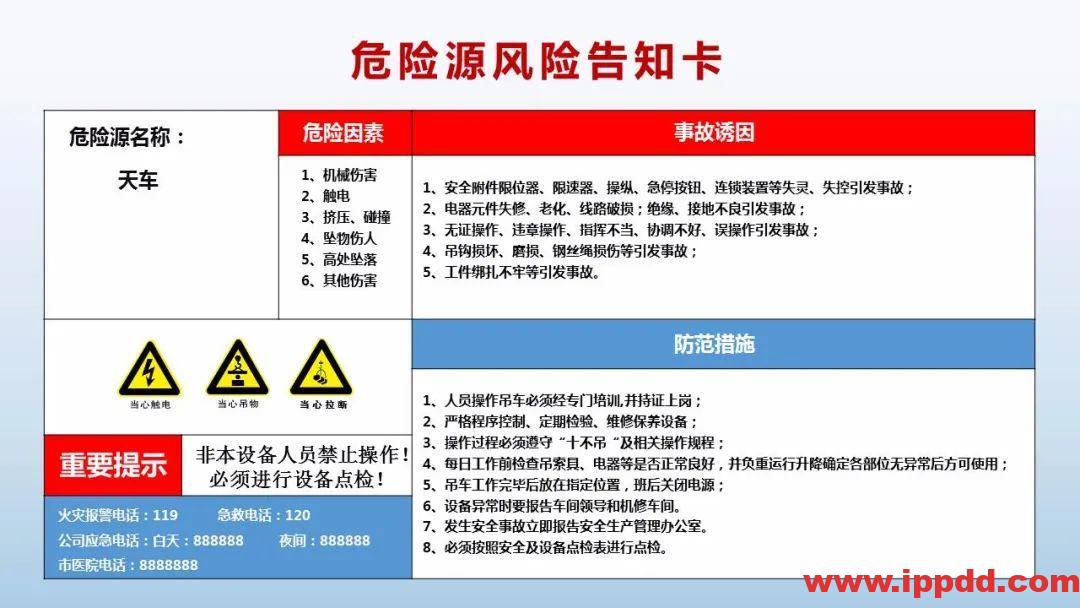 风险告知卡大全!快收藏!