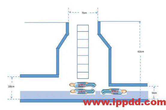【警示】安徽省芜湖市一起中毒窒息盲目施救有限空间事故的通报