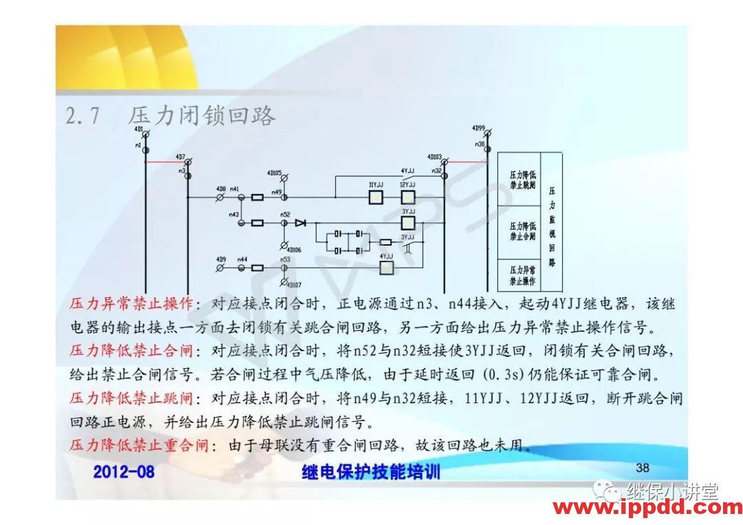 继电保护技术比武竞赛保护培训