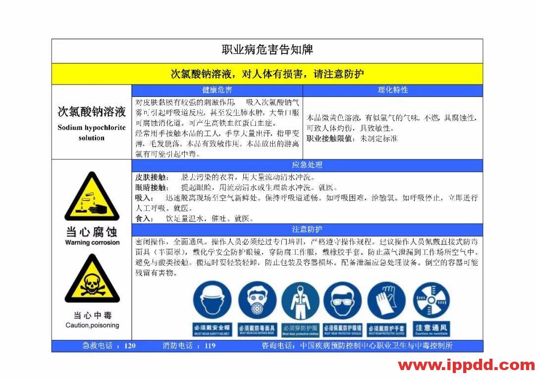 风险告知卡大全！快收藏！