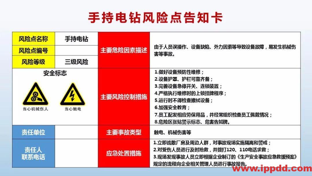 风险告知卡大全!快收藏!