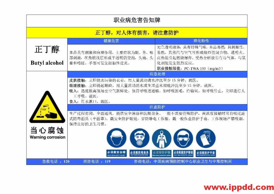 风险告知卡大全！快收藏！
