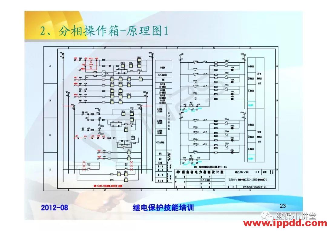 继电保护技术比武竞赛保护培训