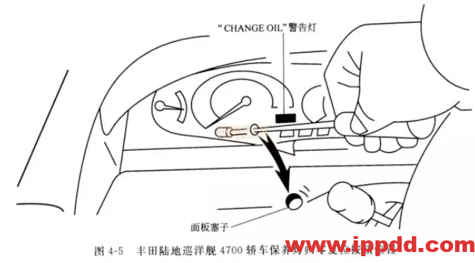 100多车型保养灯归零办法汇总