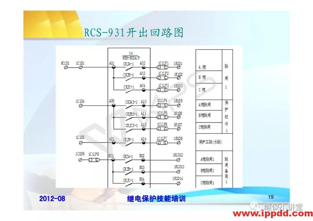 继电保护技术比武竞赛保护培训