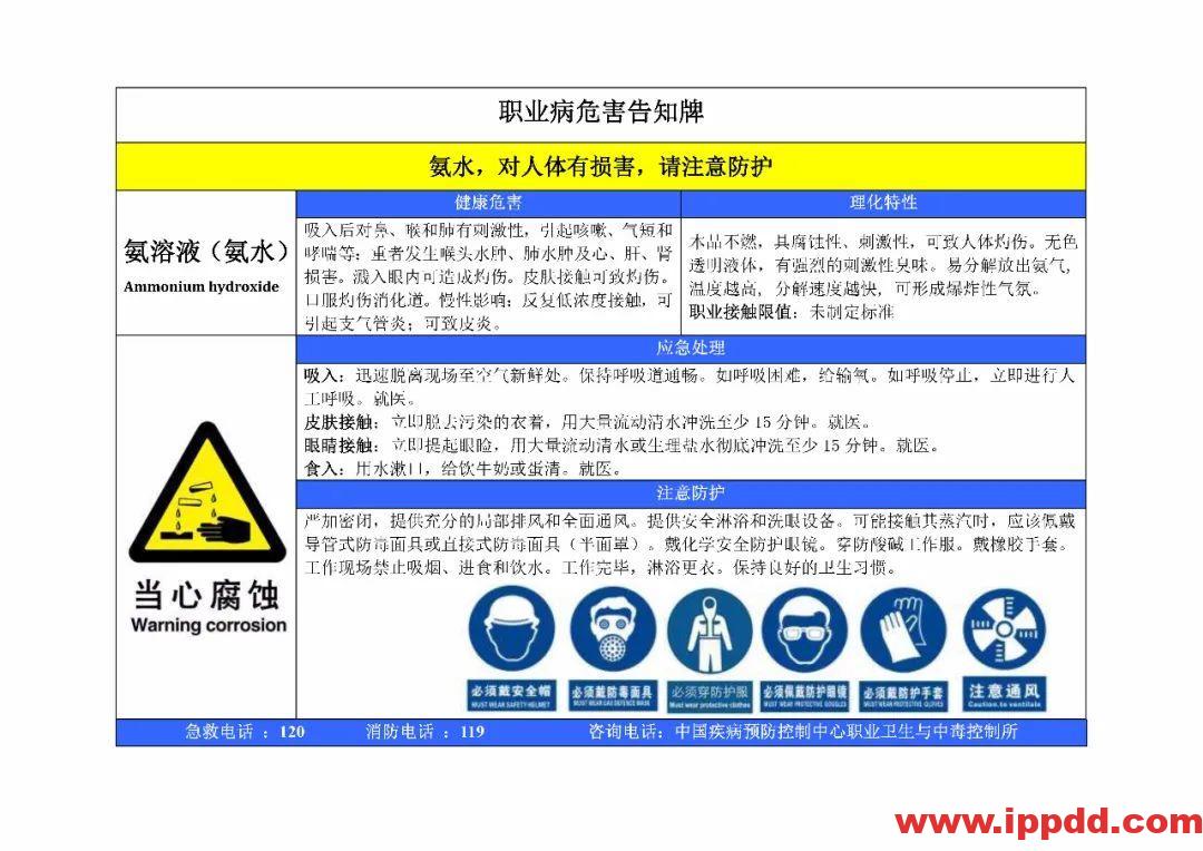 风险告知卡大全！快收藏！