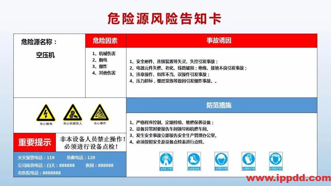 风险告知卡大全!快收藏!