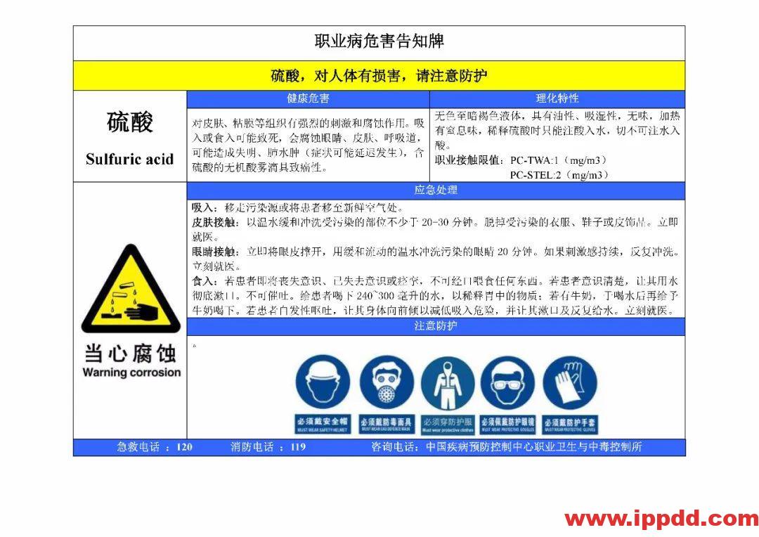 风险告知卡大全！快收藏！
