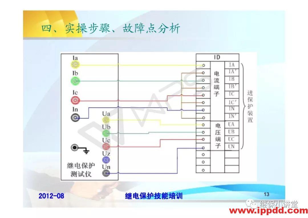 继电保护技术比武竞赛保护培训