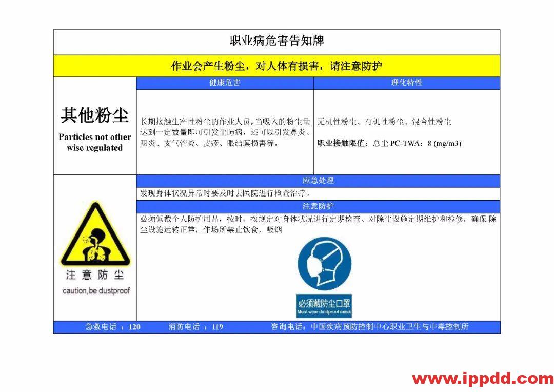 风险告知卡大全！快收藏！