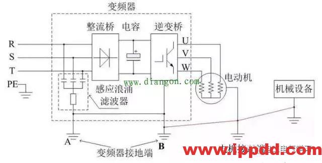 学好变频器，先从主电路与控制线路的接线开始！