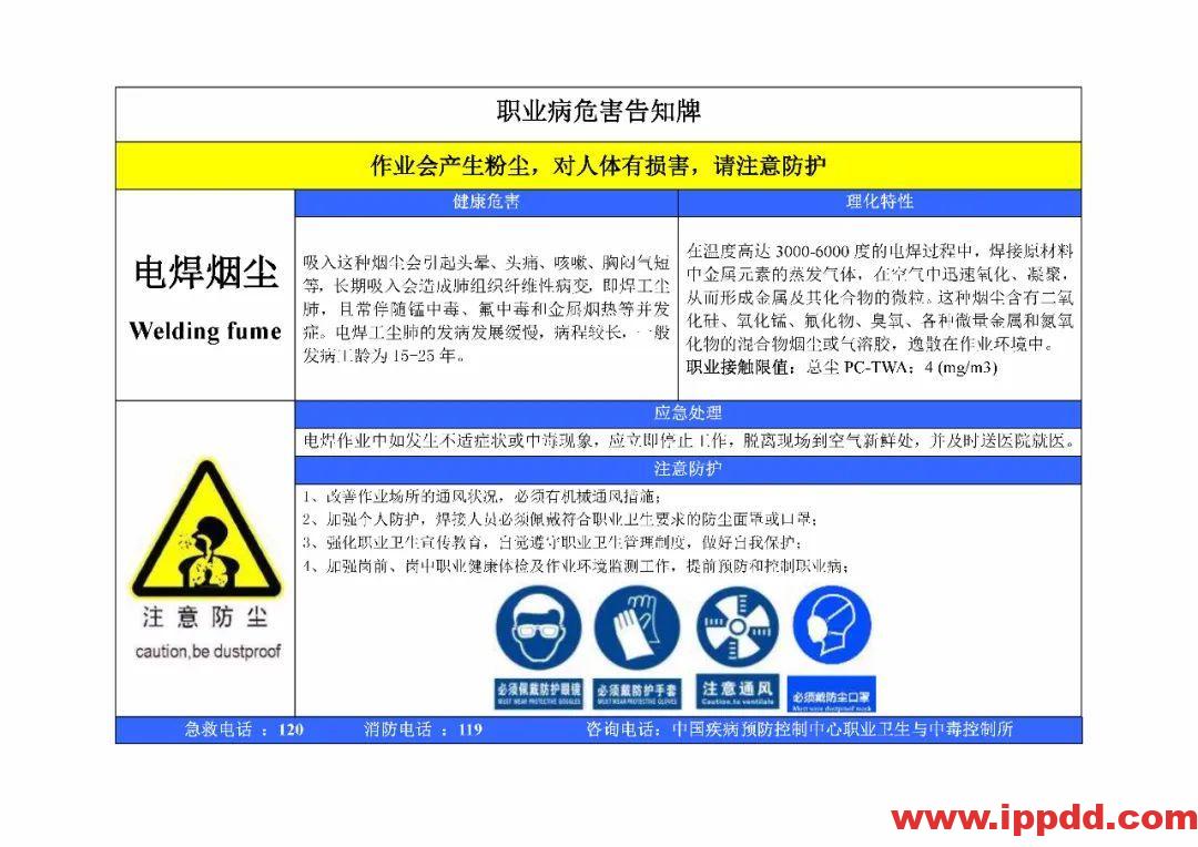 风险告知卡大全!快收藏!
