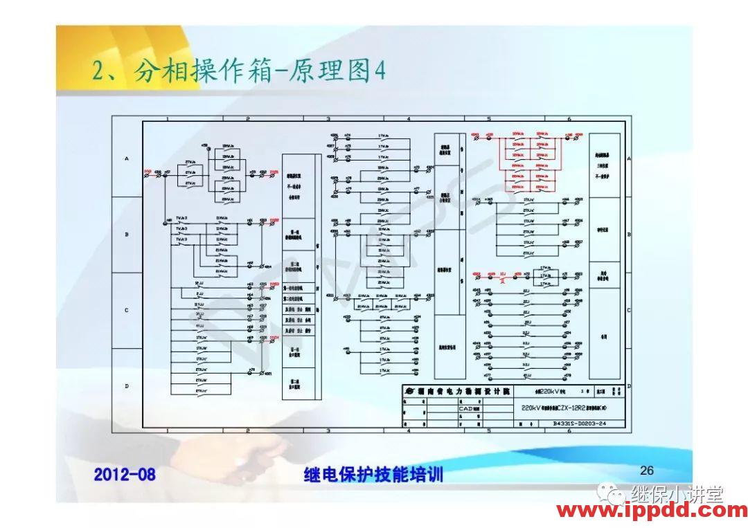 继电保护技术比武竞赛保护培训