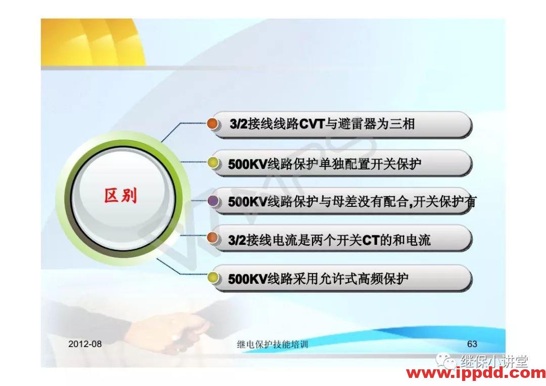 继电保护技术比武竞赛保护培训