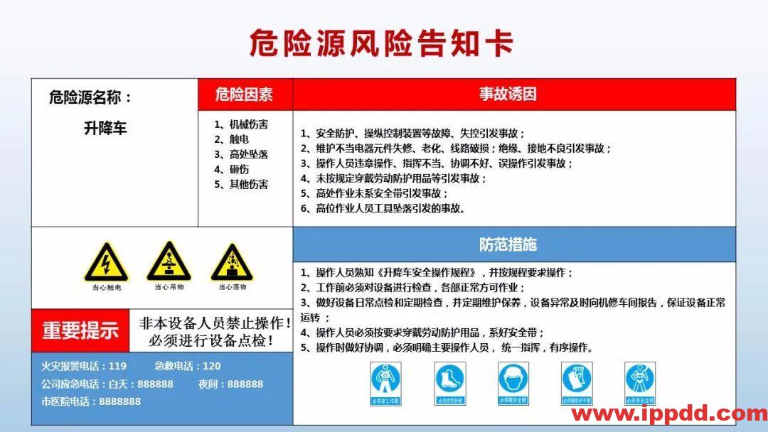 风险告知卡大全!快收藏!