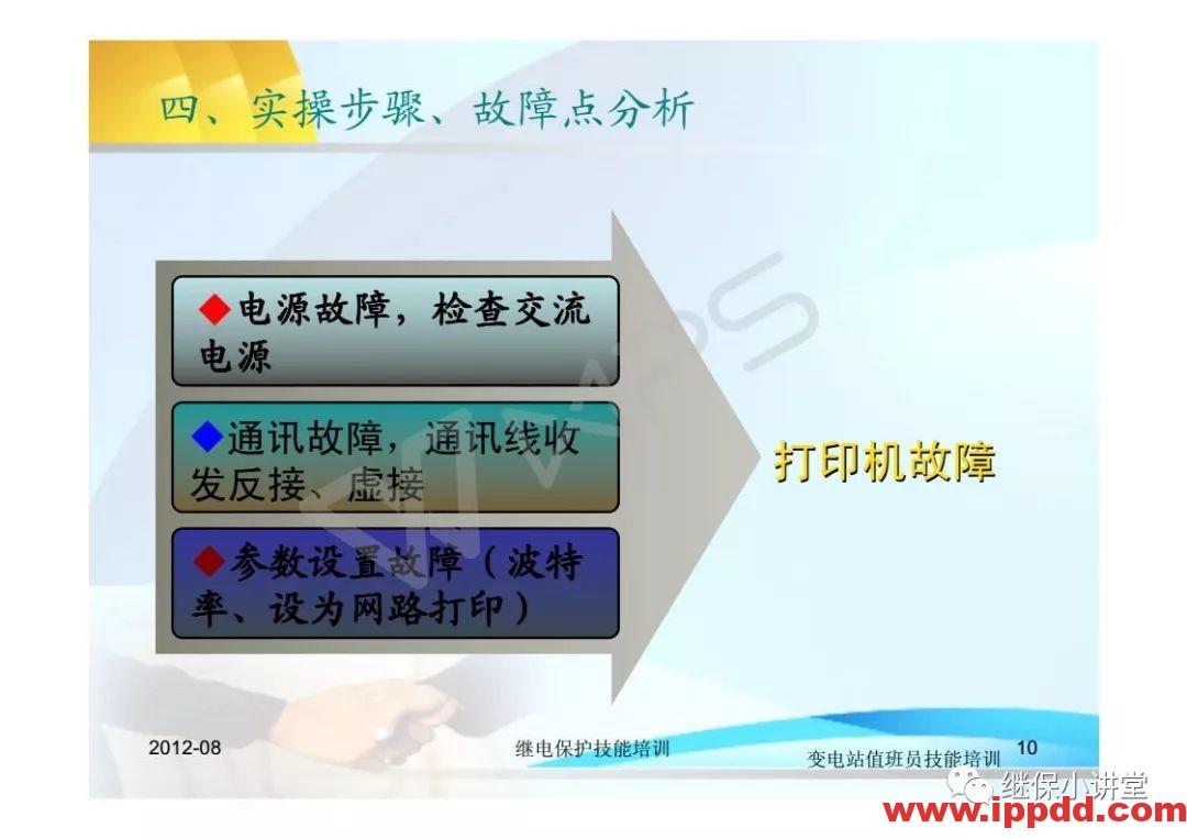 继电保护技术比武竞赛保护培训