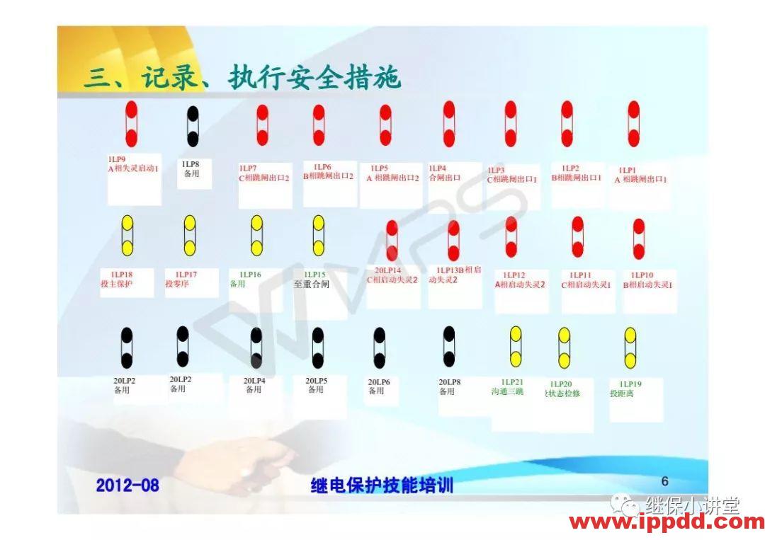 继电保护技术比武竞赛保护培训