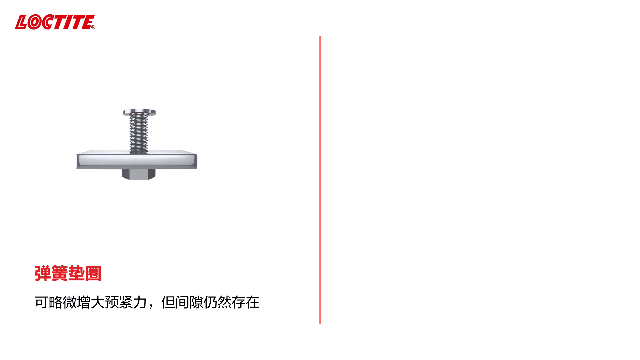 文末惊喜 | 检查一下,你的螺栓还好吗?