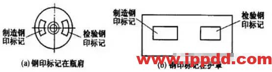 配电箱旁放乙炔瓶？罚！气瓶安全管理不到位，真的会要人命！