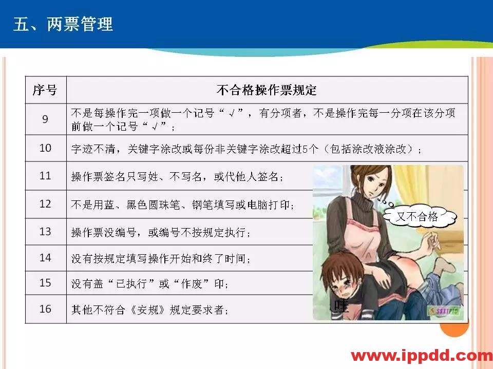 两票执行细则培训,这个PPT讲透了!