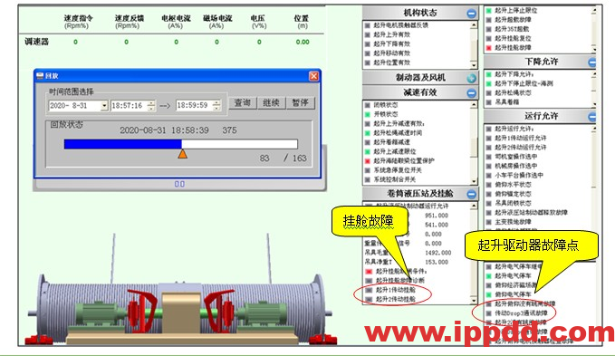 【技术提升】QC09挂舱故障分析