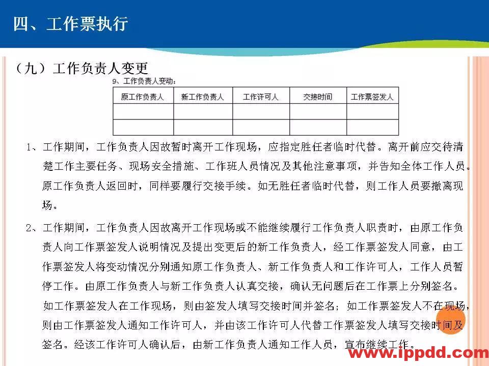 两票执行细则培训,这个PPT讲透了!