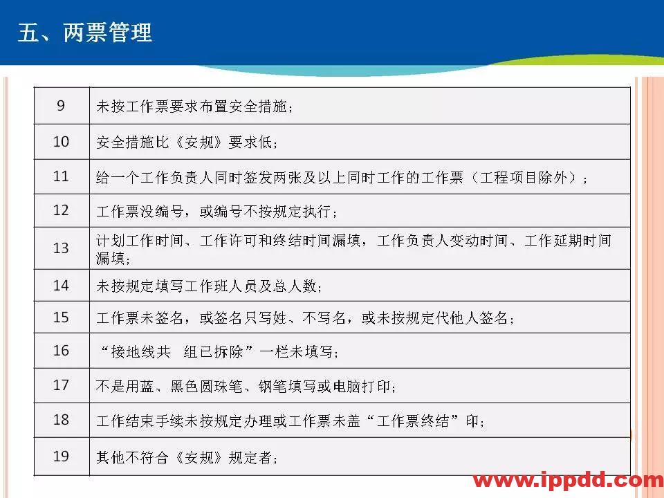 两票执行细则培训,这个PPT讲透了!