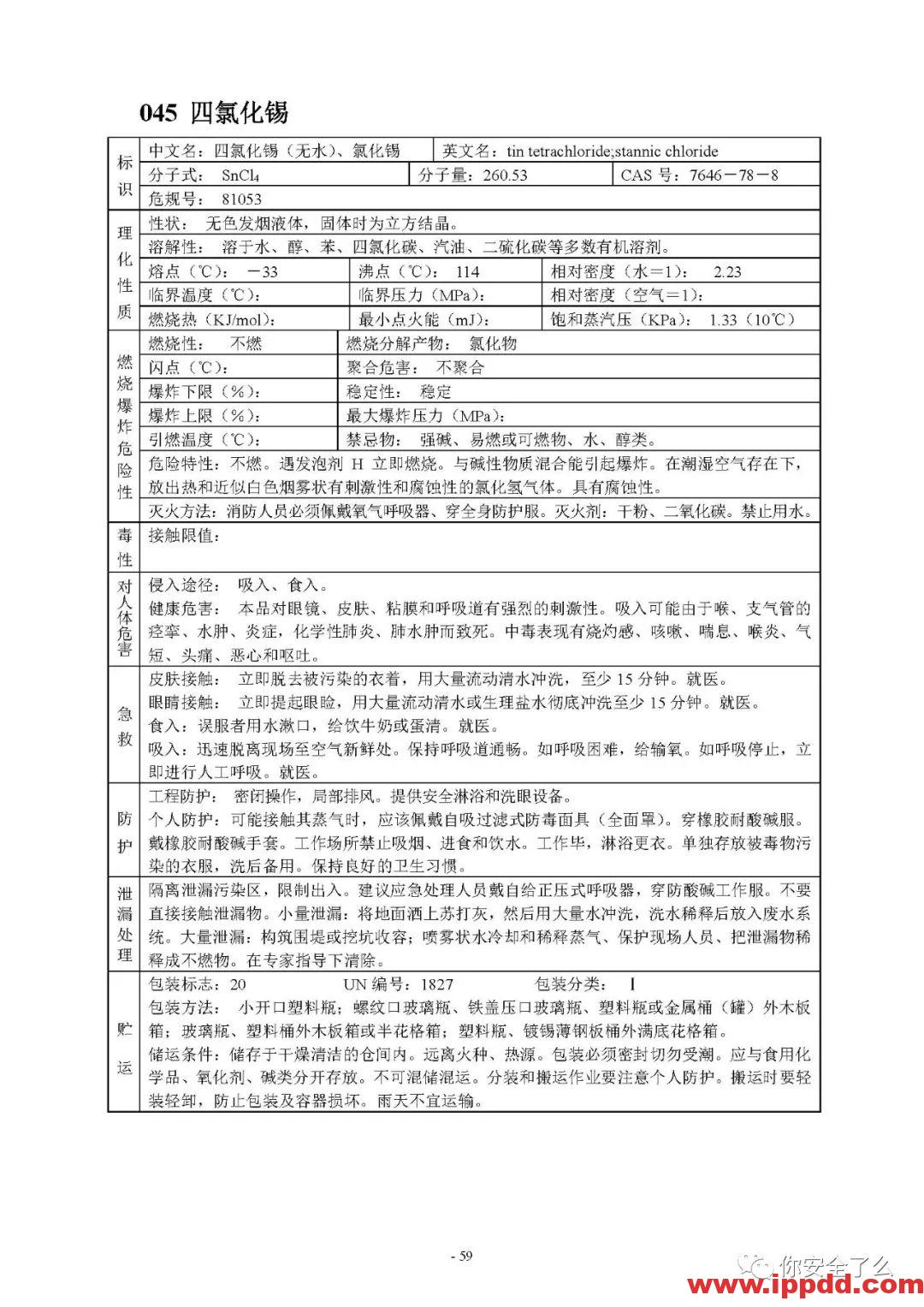 【限时自助下载】210页 | 170种危险化学品安全技术说明书汇编