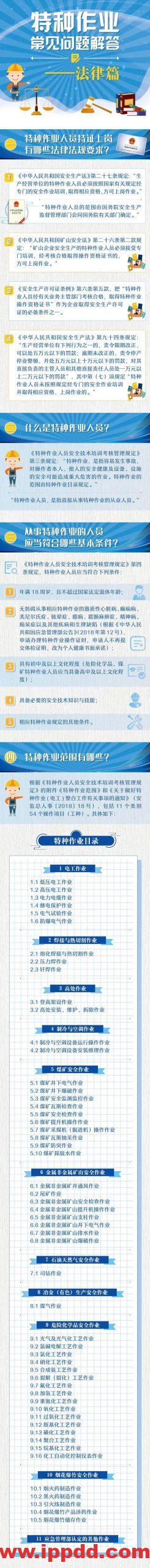 特种作业常见问题解答——法律篇