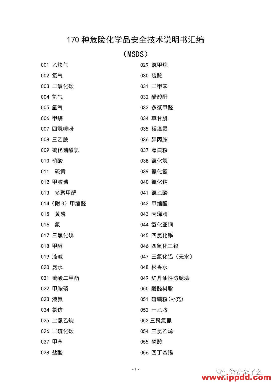 【限时自助下载】210页 | 170种危险化学品安全技术说明书汇编