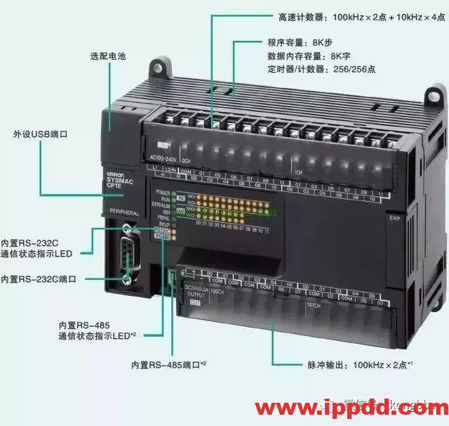PLC输入输出接线全解析,值得收藏!