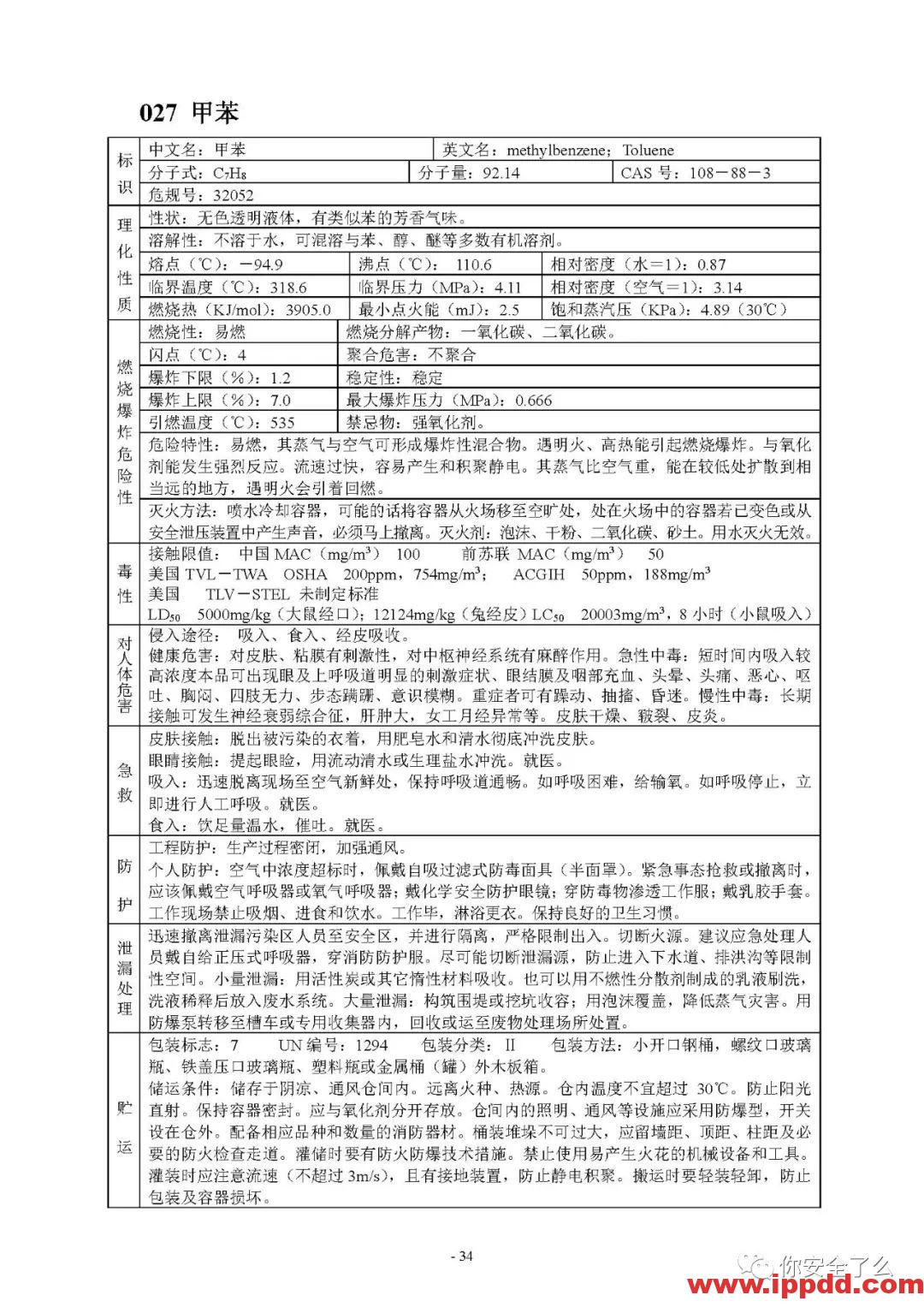 【限时自助下载】210页 | 170种危险化学品安全技术说明书汇编