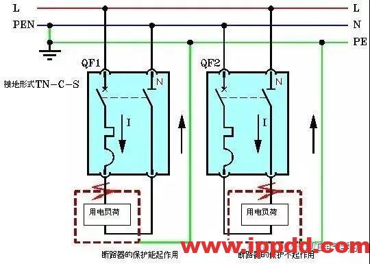 空气开关反着接会有危险吗?