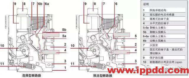 空气开关反着接会有危险吗?