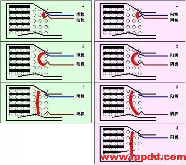 空气开关反着接会有危险吗?