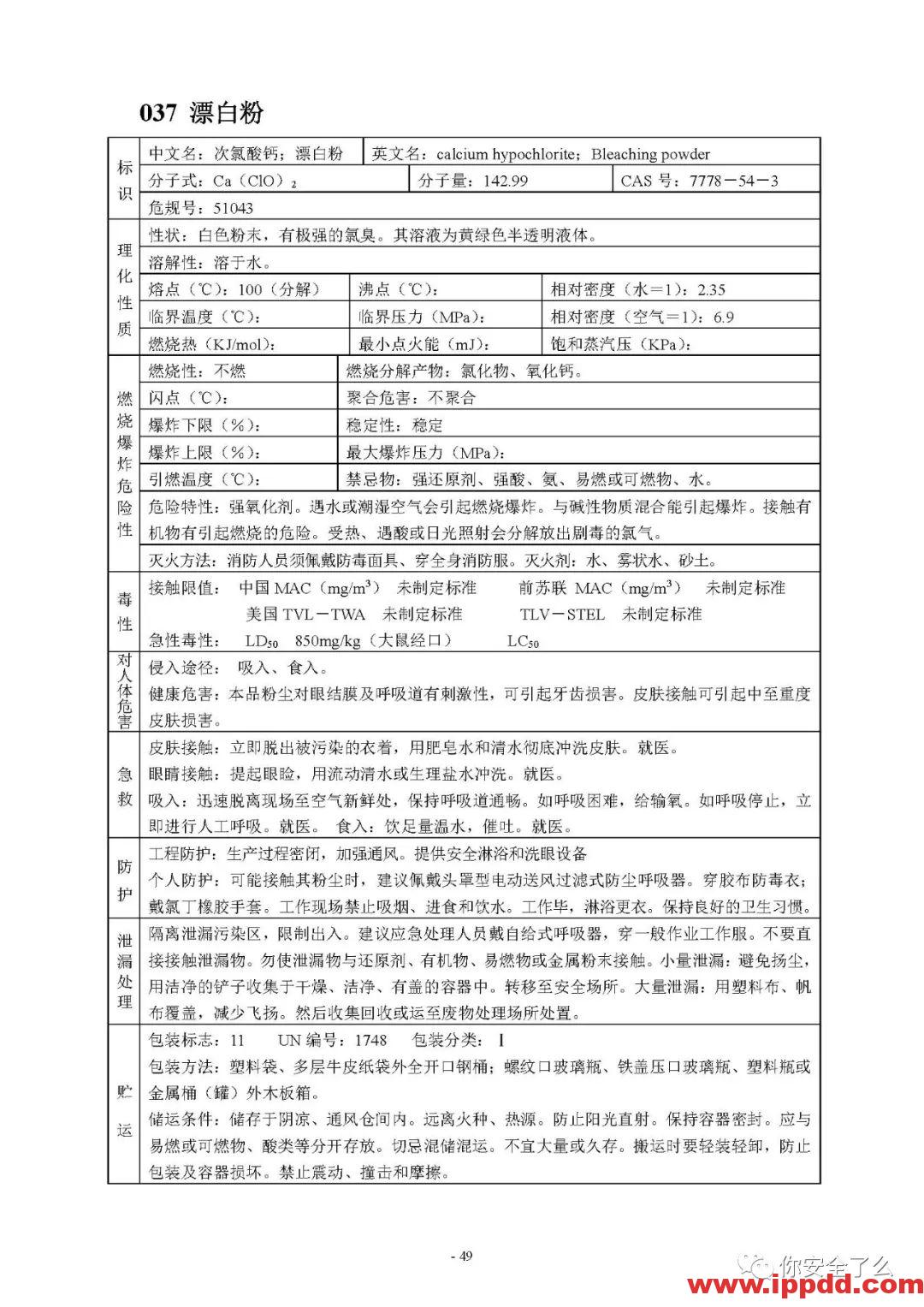 【限时自助下载】210页 | 170种危险化学品安全技术说明书汇编