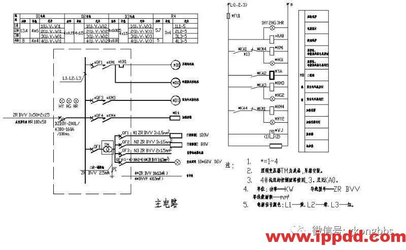 【PLC编程实例】小型冷库恒温控制的PLC设计