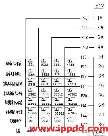 【PLC编程实例】小型冷库恒温控制的PLC设计