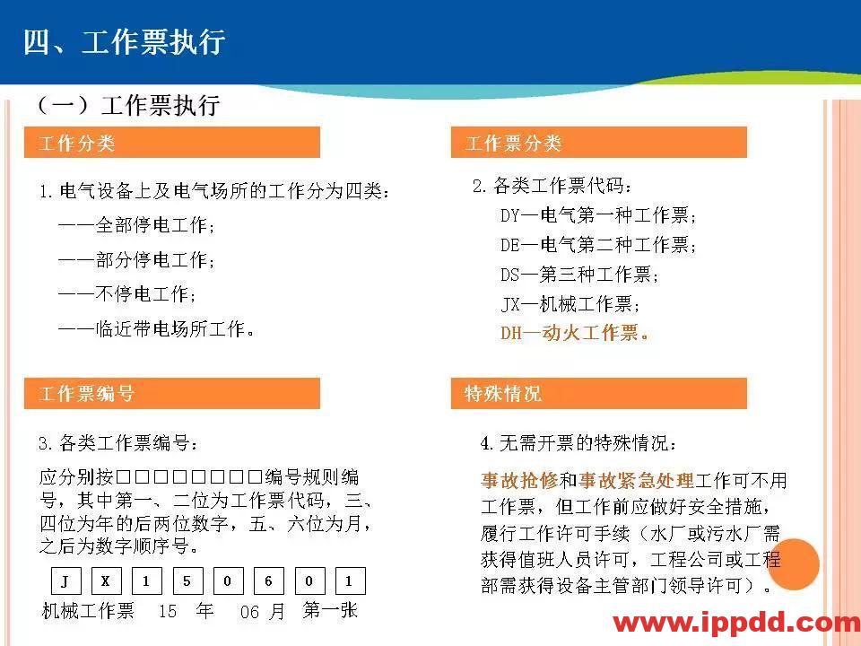 两票执行细则培训,这个PPT讲透了!