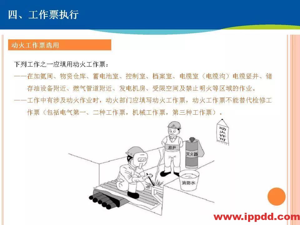 两票执行细则培训，这个PPT讲透了！