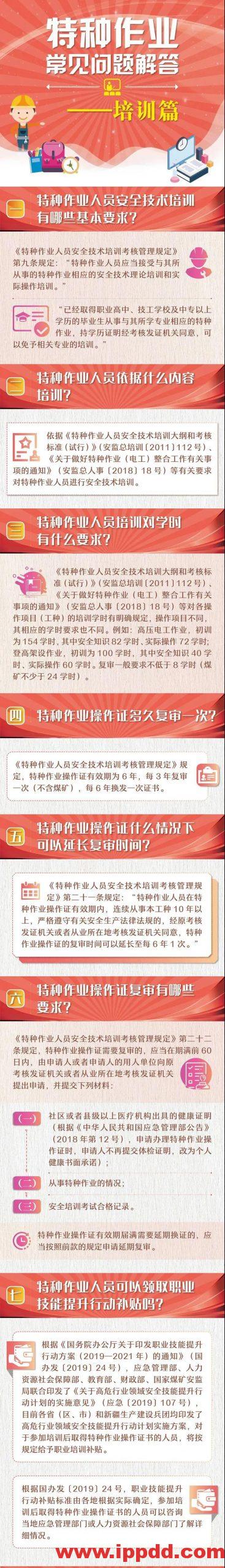 特种作业常见问题解答——培训篇