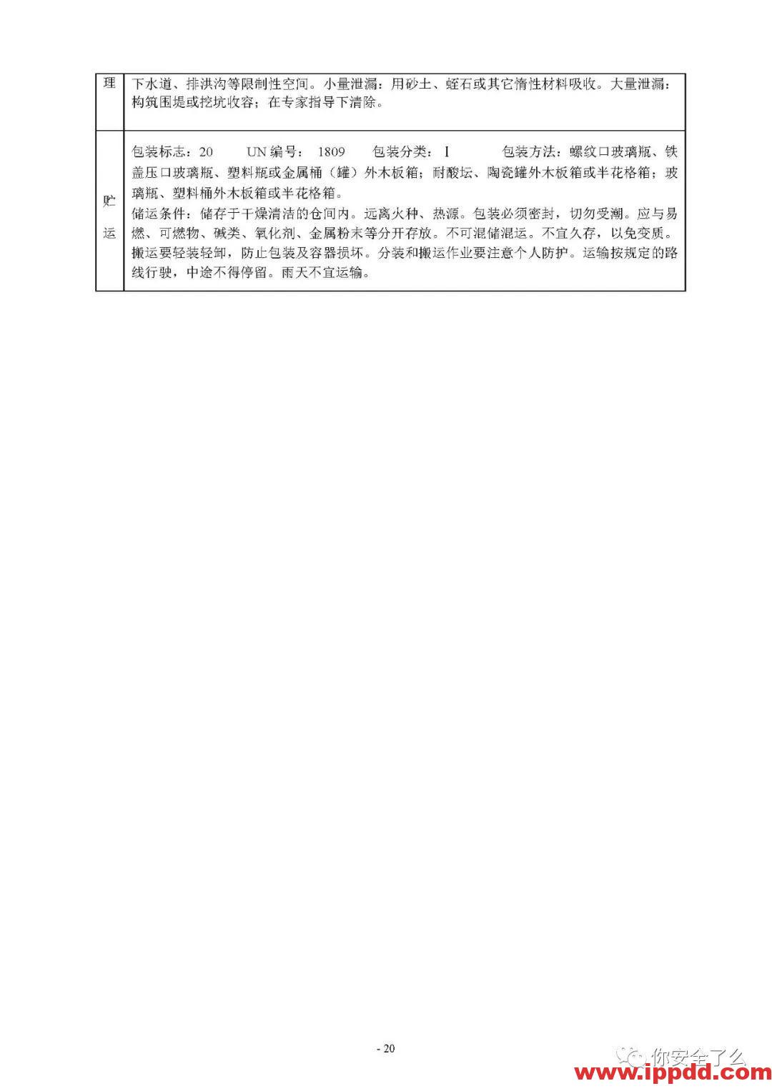 【限时自助下载】210页 | 170种危险化学品安全技术说明书汇编