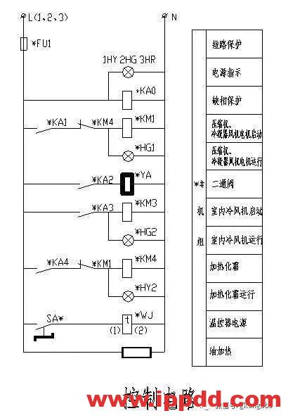【PLC编程实例】小型冷库恒温控制的PLC设计