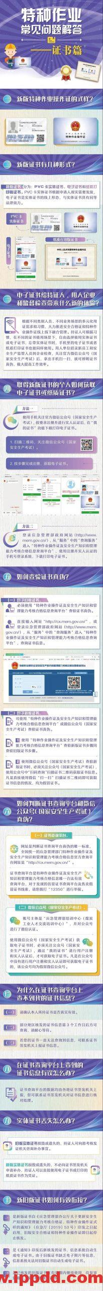 特种作业常见问题解答——证书篇