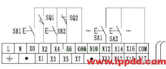 PLC输入输出接线全解析,值得收藏!