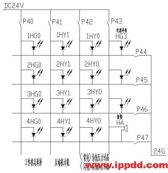 【PLC编程实例】小型冷库恒温控制的PLC设计
