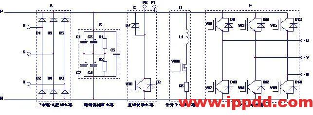 涨知识|变频器直流母线故障如何检修?