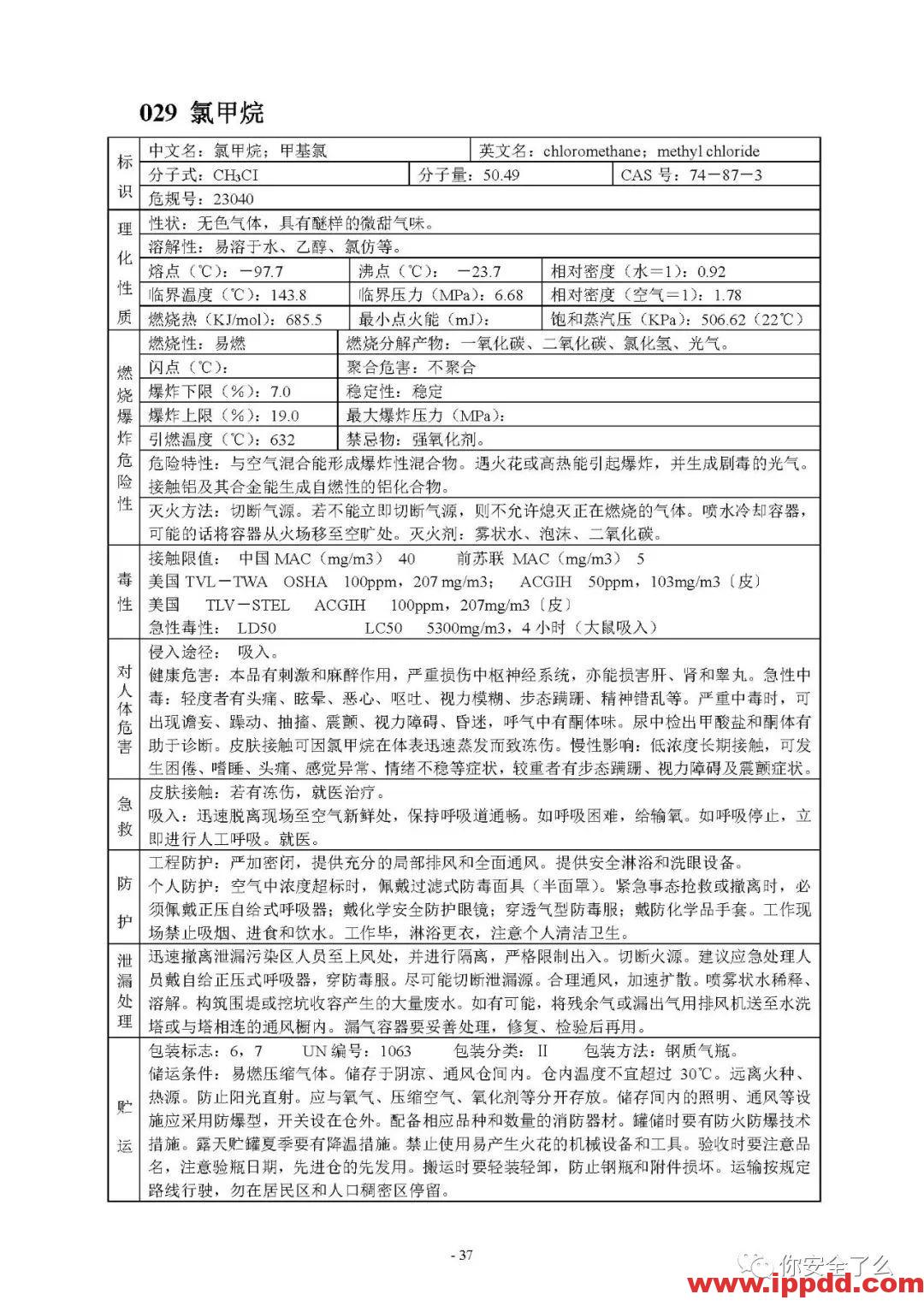 【限时自助下载】210页 | 170种危险化学品安全技术说明书汇编